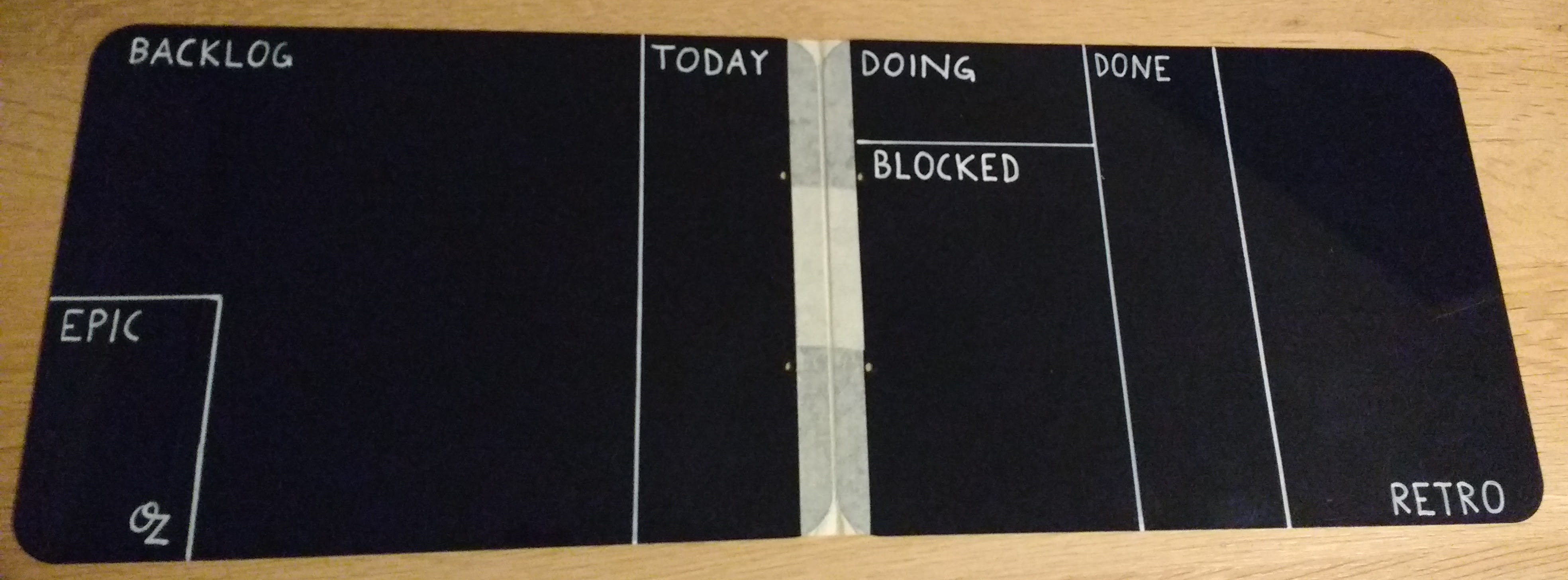 Black Personal Kanban board with white ink