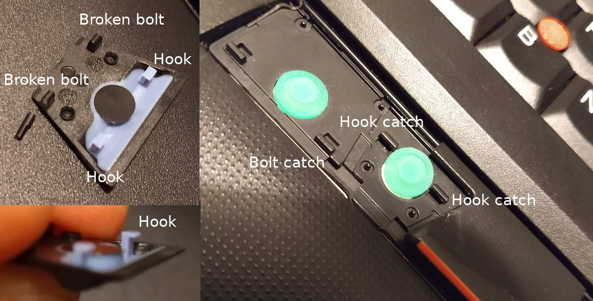 Middle trackpoint button hinges